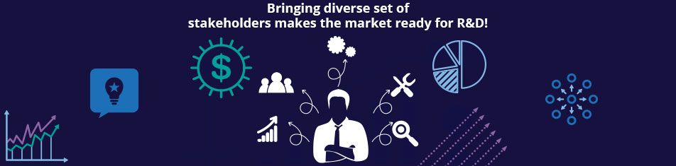 Bringing diverse set of stakeholders makes the market ready for R&D!