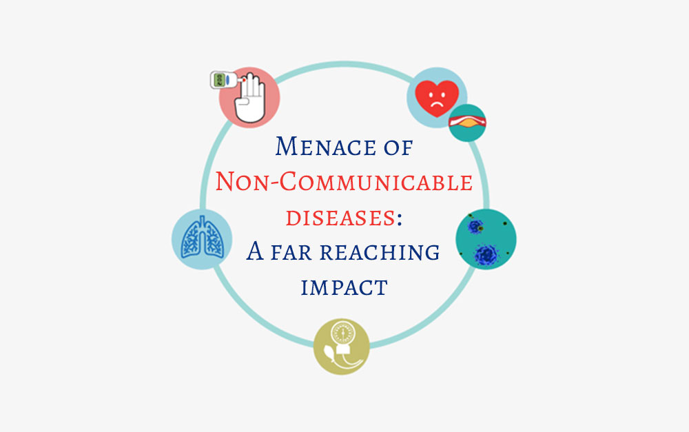 Menace-of-Non-Communicable-diseases-A-far-reaching-impact