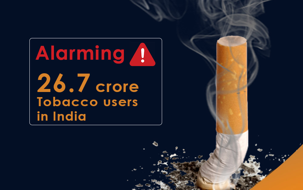 Alarming! 26.7 Crore Tobacco Users in India