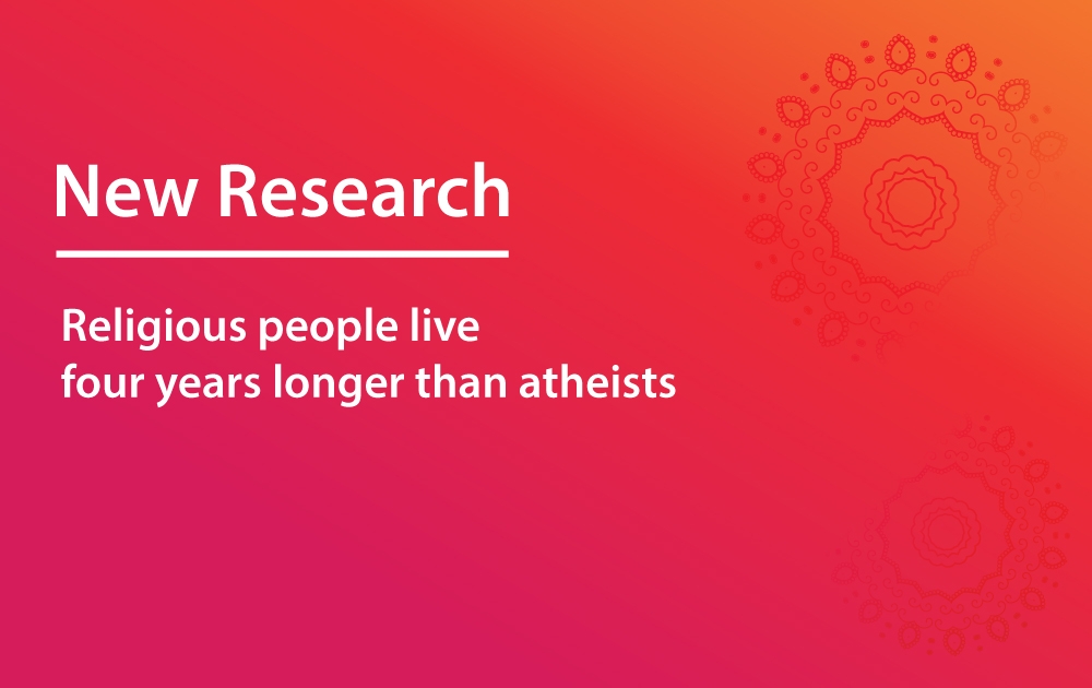 Religious-People-Live-Four-Years-Longer-Than-Atheists
