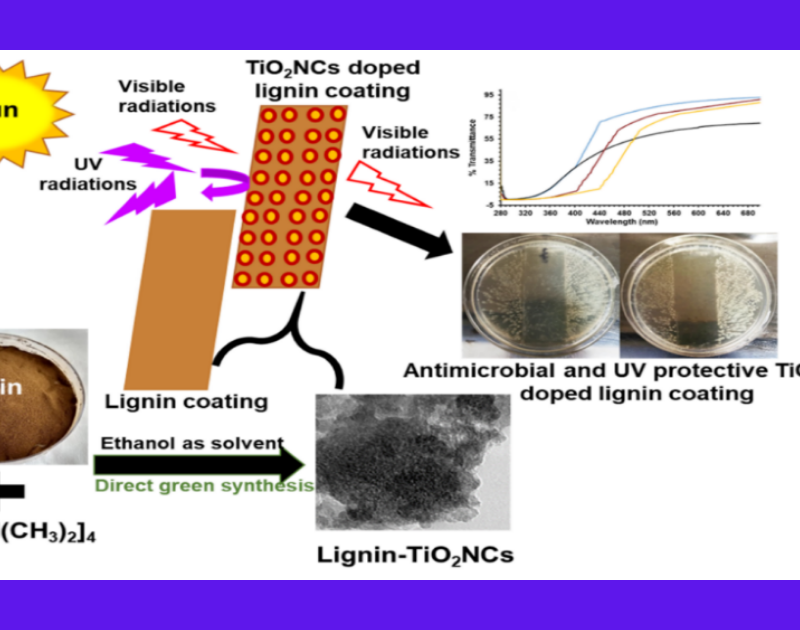 New compound to help make PPEs microbial resistant