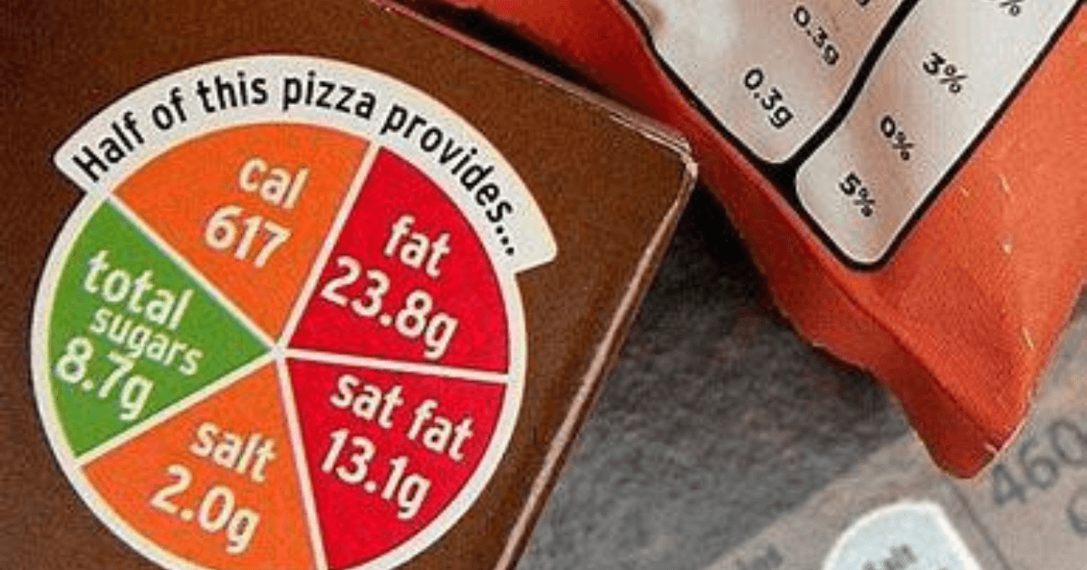 Warning labels on food items – Need of the hour